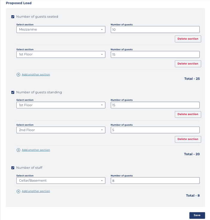 Proposed property load